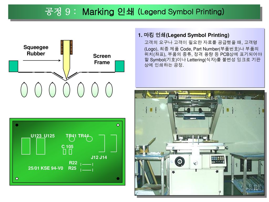 공정 9 : Marking 인쇄 (Legend Symbol Printing)