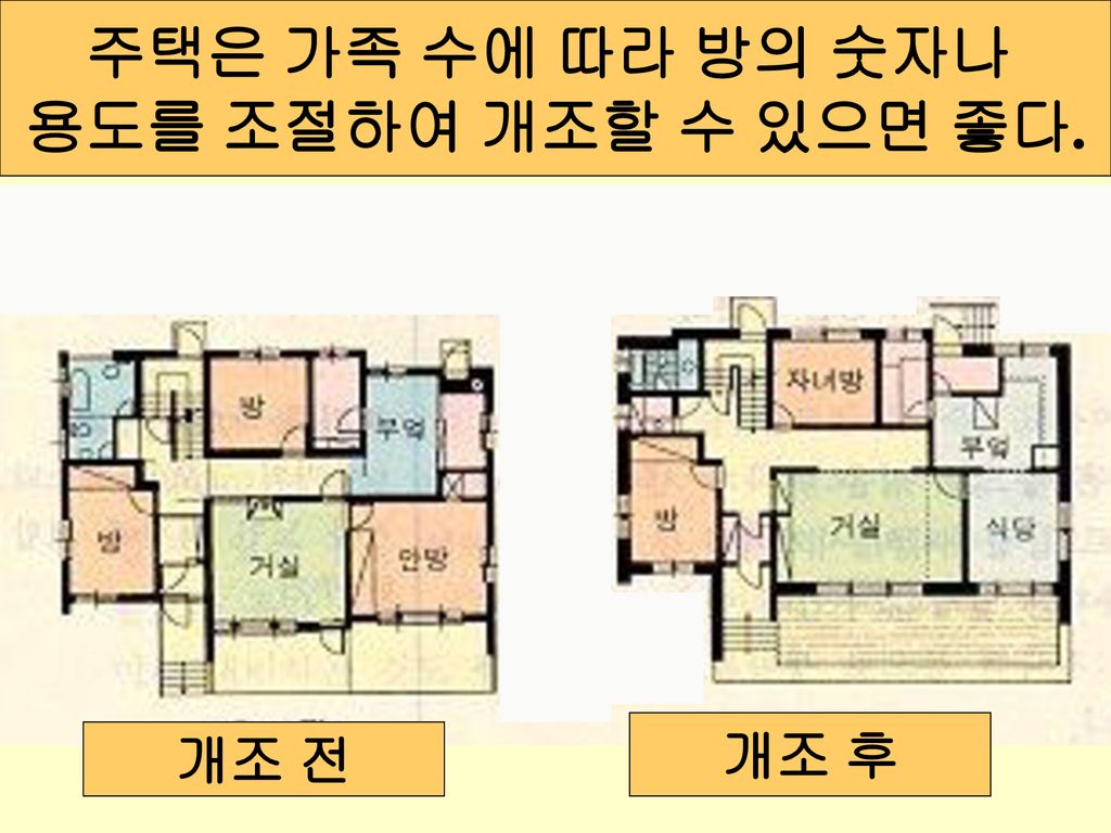 주택은 가족 수에 따라 방의 숫자나 용도를 조절하여 개조할 수 있으면 좋다.
