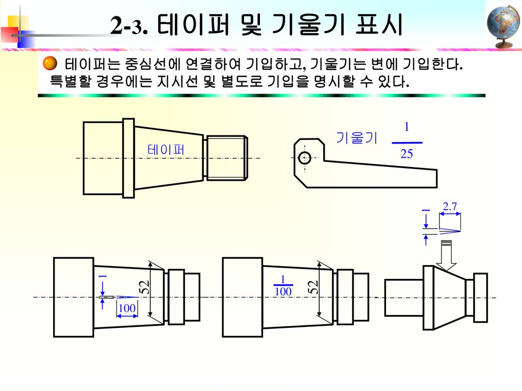 2-3. 테이퍼 및 기울기 표시 테이퍼는 중심선에 연결하여 기입하고, 기울기는 변에 기입한다.