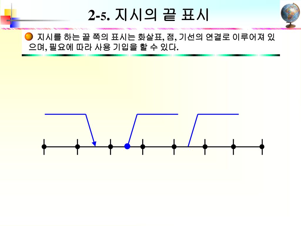 2-5. 지시의 끝 표시 지시를 하는 끝 쪽의 표시는 화살표, 점, 기선의 연결로 이루어져 있으며, 필요에 따라 사용 기입을 할 수 있다.