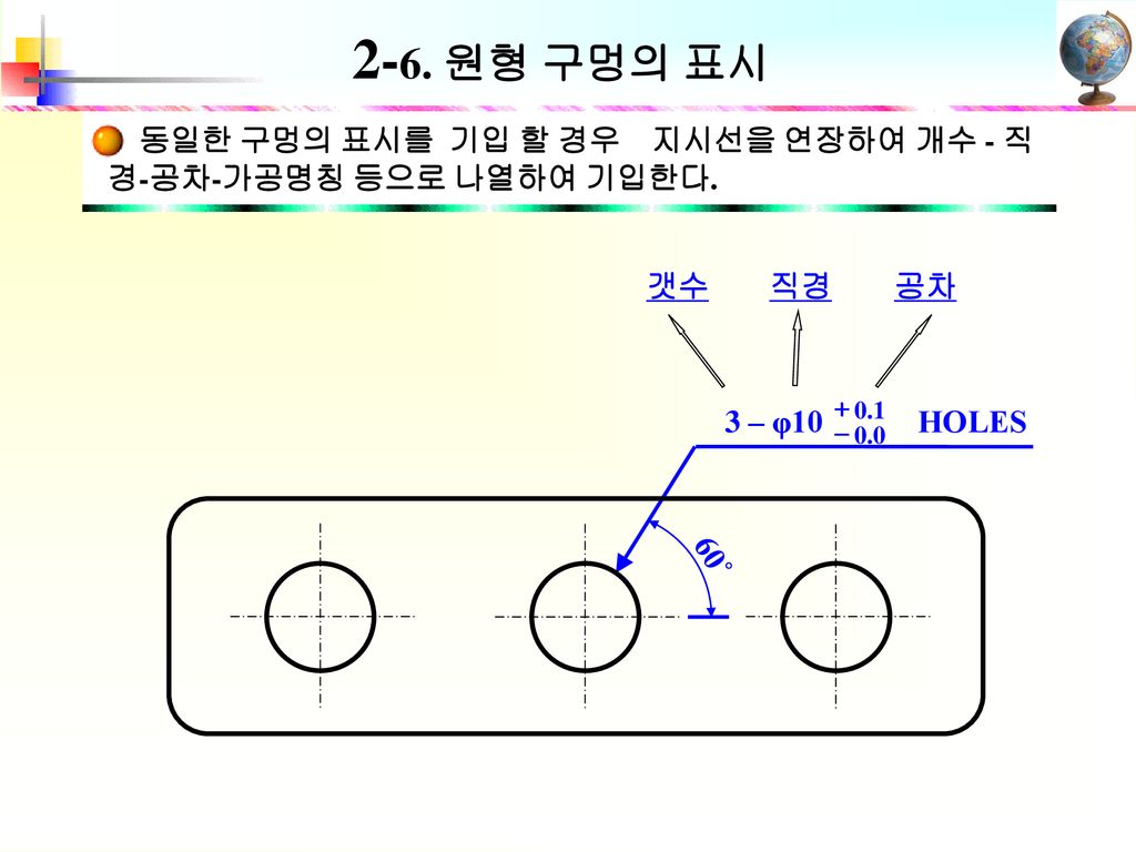 2-6. 원형 구멍의 표시 동일한 구멍의 표시를 기입 할 경우 지시선을 연장하여 개수 - 직경-공차-가공명칭 등으로 나열하여 기입한다. 3 – φ10 HOLES.