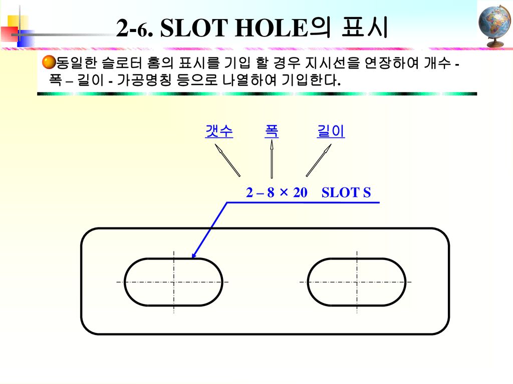 2-6. SLOT HOLE의 표시 동일한 슬로터 홈의 표시를 기입 할 경우 지시선을 연장하여 개수 -폭 – 길이 - 가공명칭 등으로 나열하여 기입한다. 2 – 8 × 20 SLOT S.