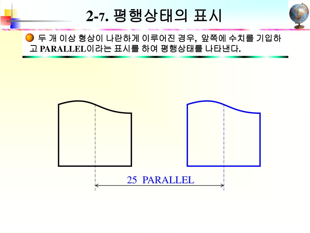 2-7. 평행상태의 표시 두 개 이상 형상이 나란하게 이루어진 경우, 앞쪽에 수치를 기입하고 PARALLEL이라는 표시를 하여 평행상태를 나타낸다. 25 PARALLEL