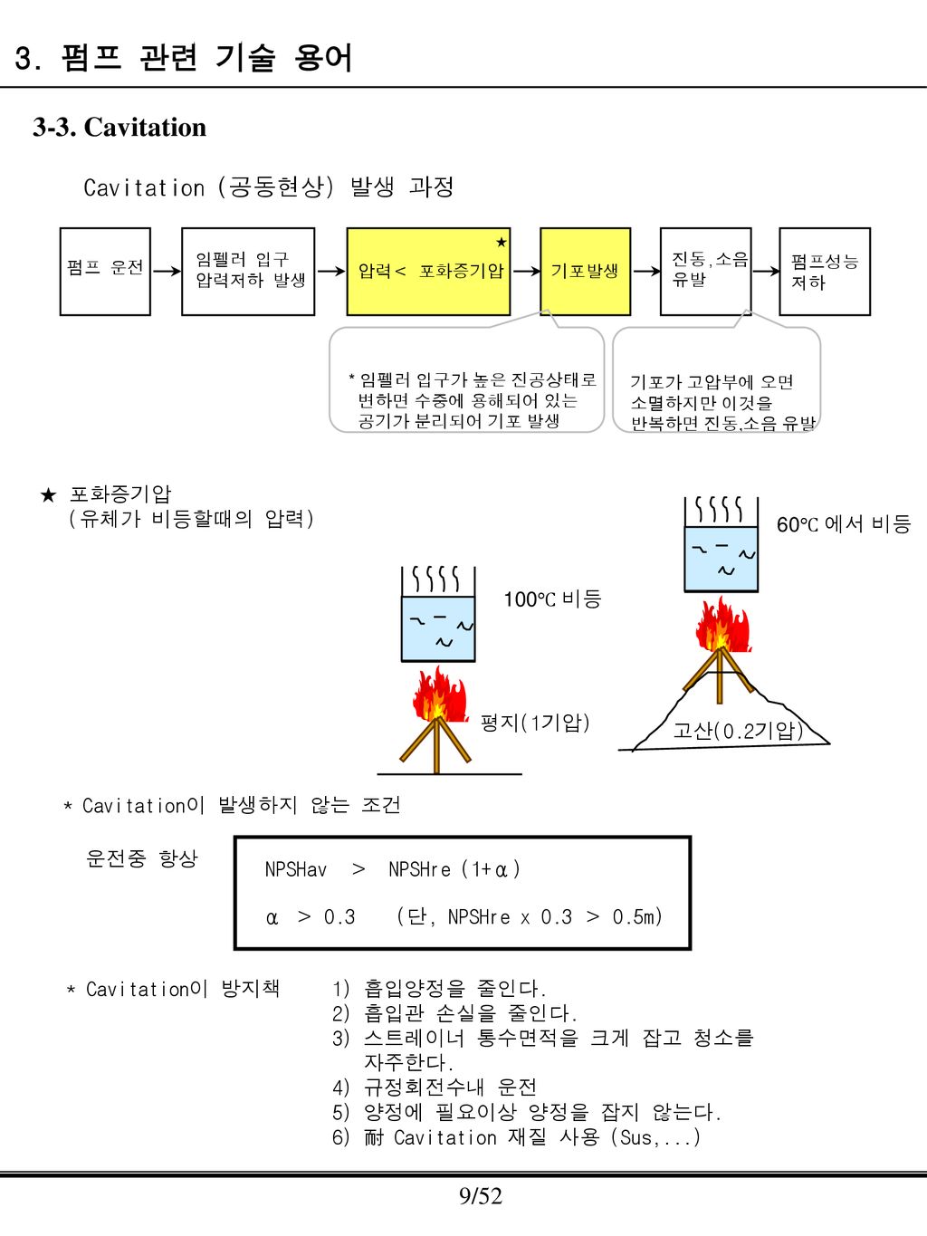  ippti download