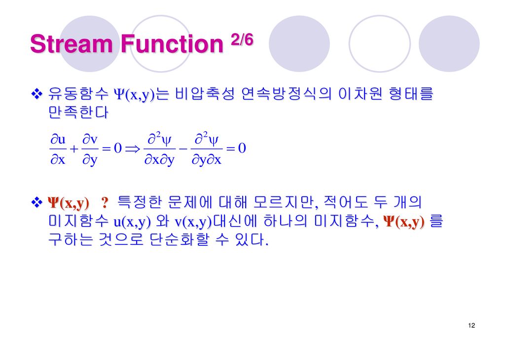 Stream Function 2/6 유동함수 Ψ(x,y)는 비압축성 연속방정식의 이차원 형태를 만족한다