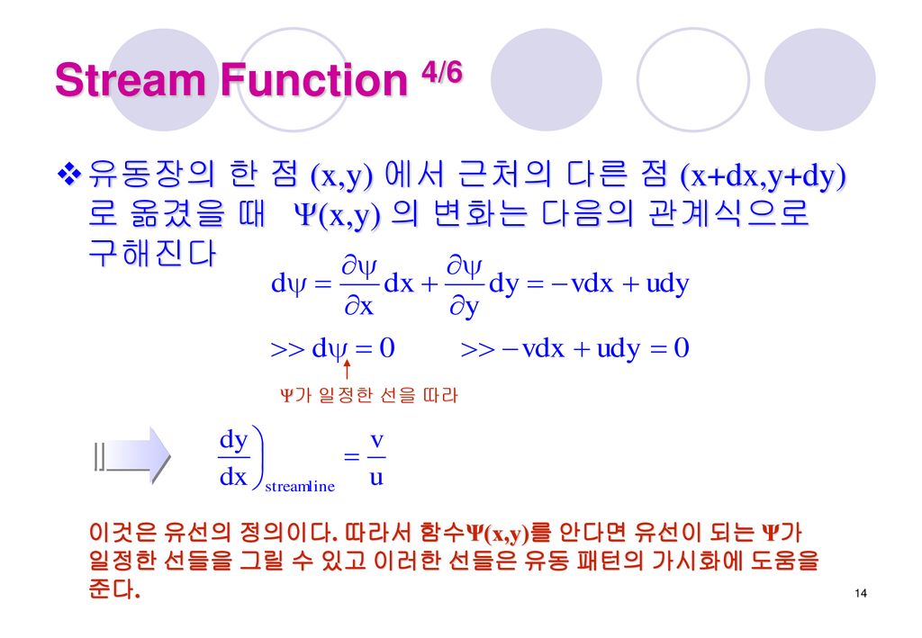 Stream Function 4/6 유동장의 한 점 (x,y) 에서 근처의 다른 점 (x+dx,y+dy) 로 옮겼을 때 Ψ(x,y) 의 변화는 다음의 관계식으로 구해진다. Ψ가 일정한 선을 따라.
