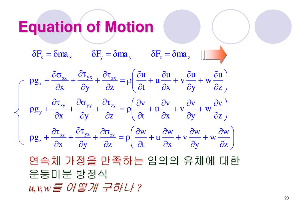 Equation of Motion 연속체 가정을 만족하는 임의의 유체에 대한 운동미분 방정식 u,v,w를 어떻게 구하나