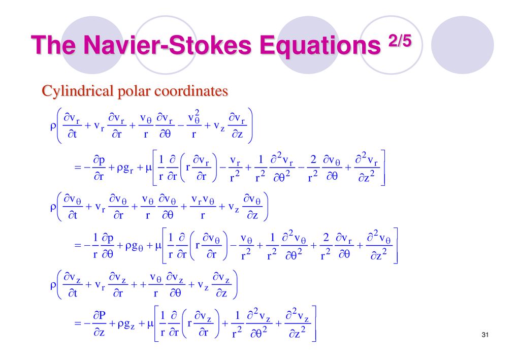 The Navier-Stokes Equations 2/5