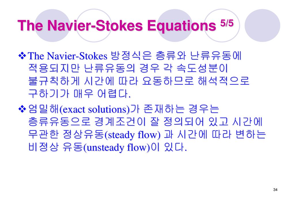 The Navier-Stokes Equations 5/5