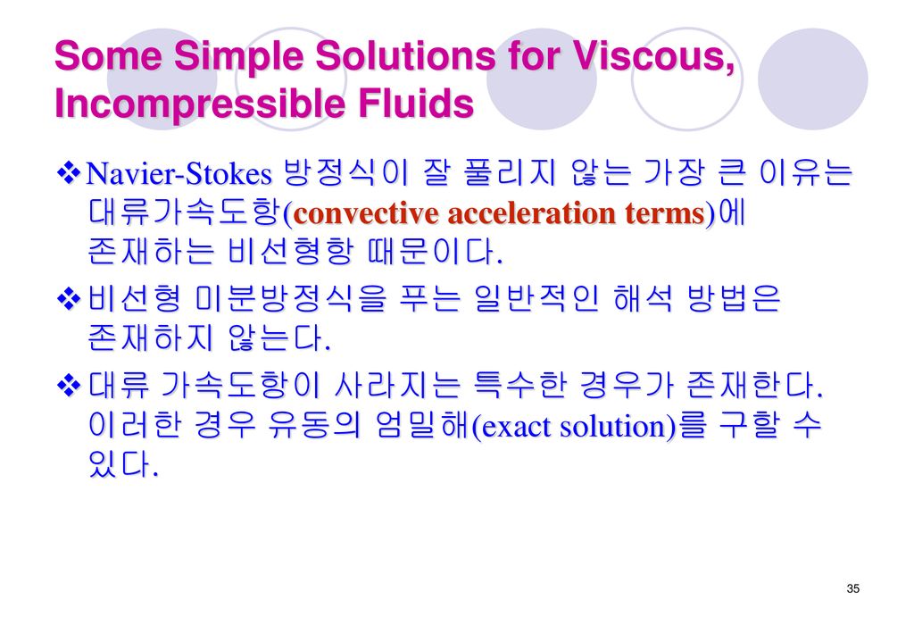Some Simple Solutions for Viscous, Incompressible Fluids