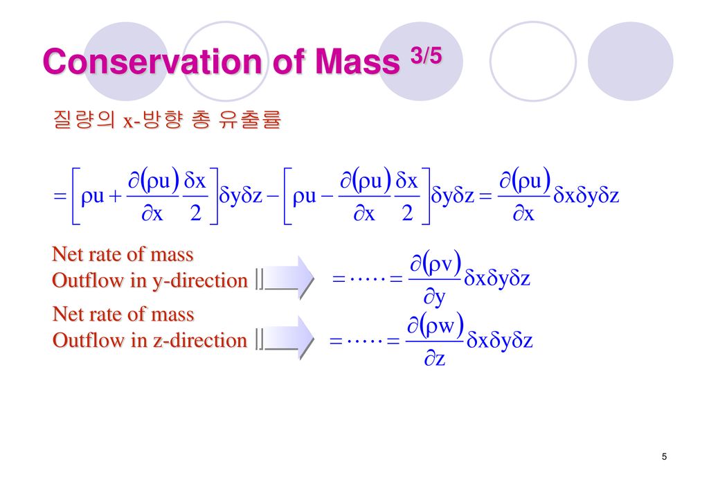 Conservation of Mass 3/5 질량의 x-방향 총 유출률 Net rate of mass