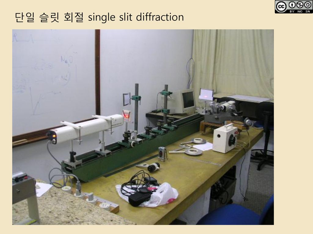 단일 슬릿 회절 single slit diffraction