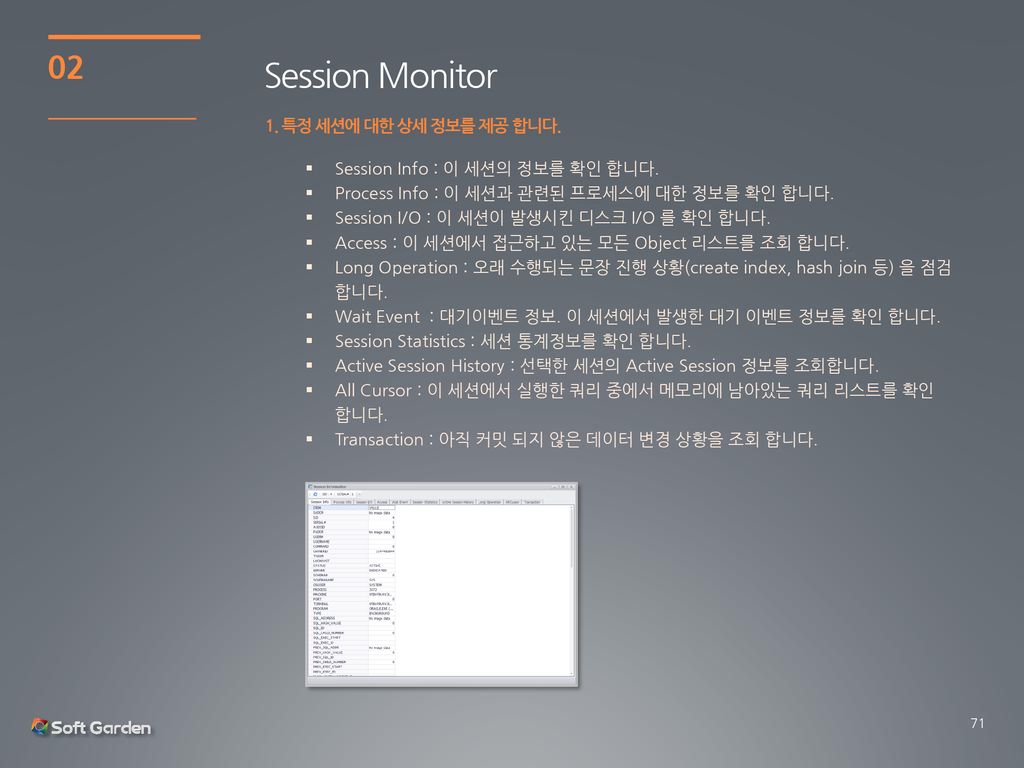 Session Monitor 특정 세션에 대한 상세 정보를 제공 합니다.