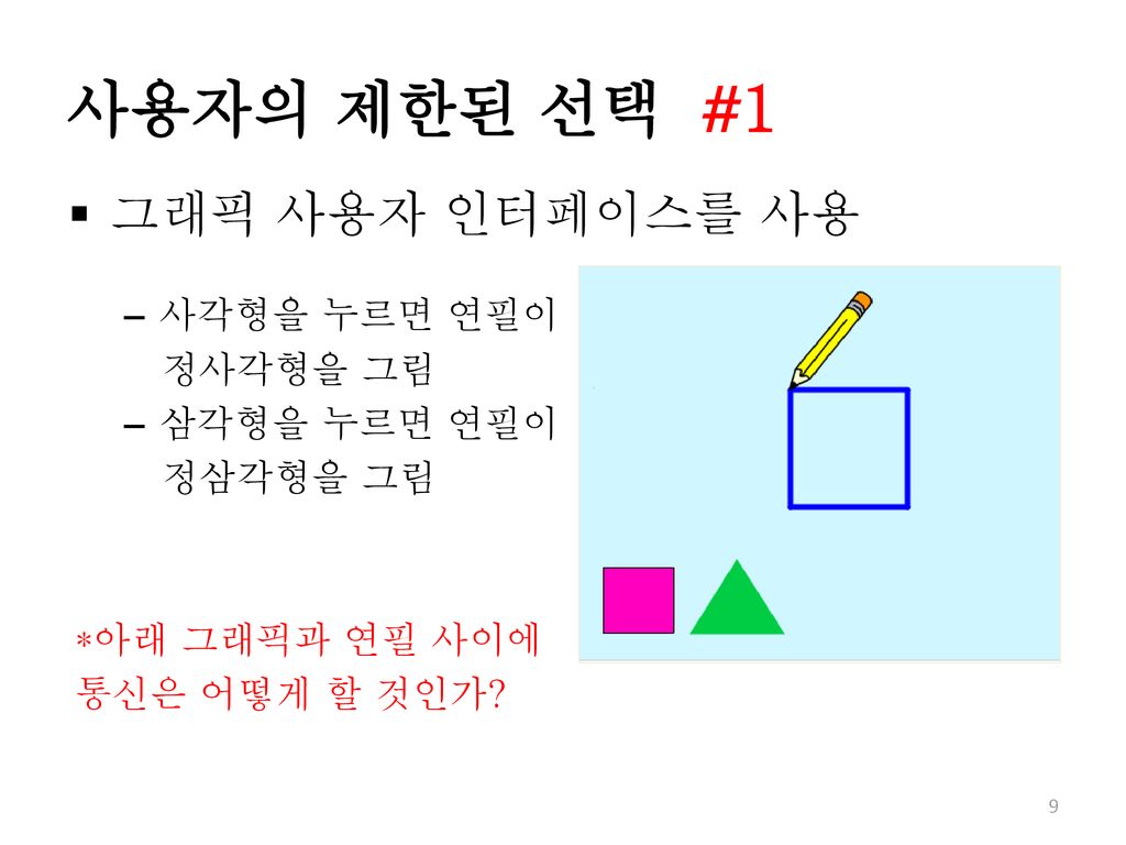 사용자의 제한된 선택 #1 그래픽 사용자 인터페이스를 사용 사각형을 누르면 연필이 정사각형을 그림 삼각형을 누르면 연필이