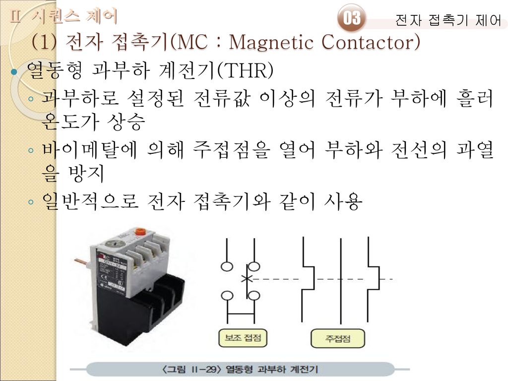 (1) 전자 접촉기(MC : Magnetic Contactor)