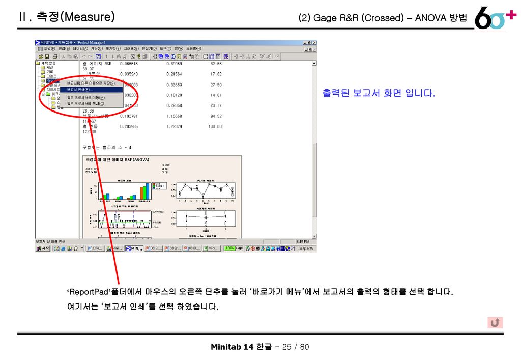Ⅱ. 측정(Measure) (2) Gage R&R (Crossed) – ANOVA 방법 출력된 보고서 화면 입니다.