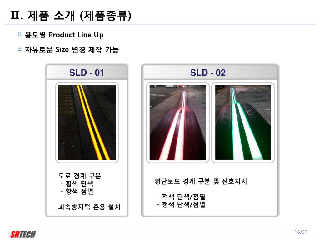 Ⅱ. 제품 소개 (제품종류) SLD - 01 SLD - 02 용도별 Product Line Up