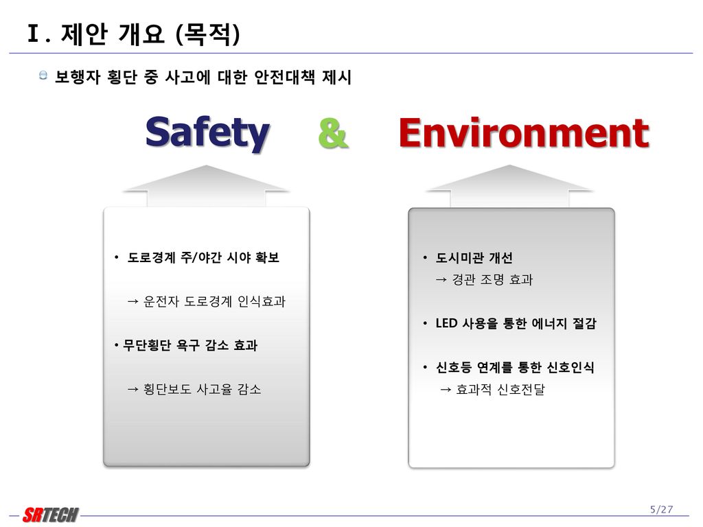Safety & Environment Ⅰ. 제안 개요 (목적) 보행자 횡단 중 사고에 대한 안전대책 제시