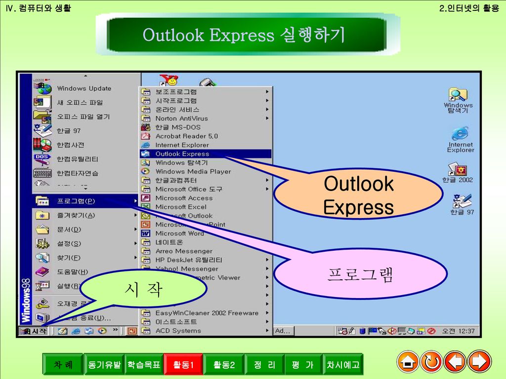 활동1 Outlook Express Outlook Express 실행하기 프로그램 시 작 Ⅳ. 컴퓨터와 생활 2.인터넷의 활용