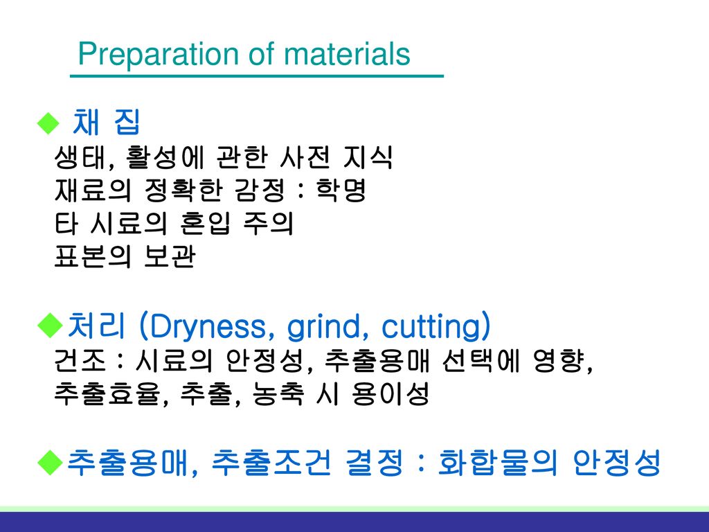 Preparation of materials