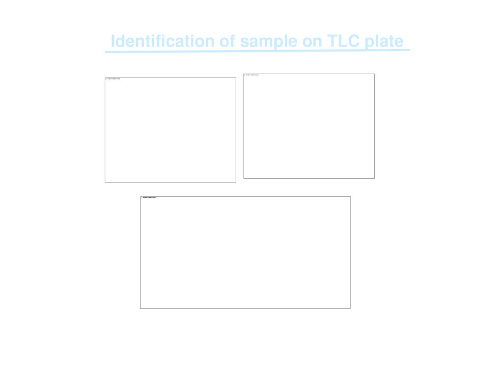 Identification of sample on TLC plate