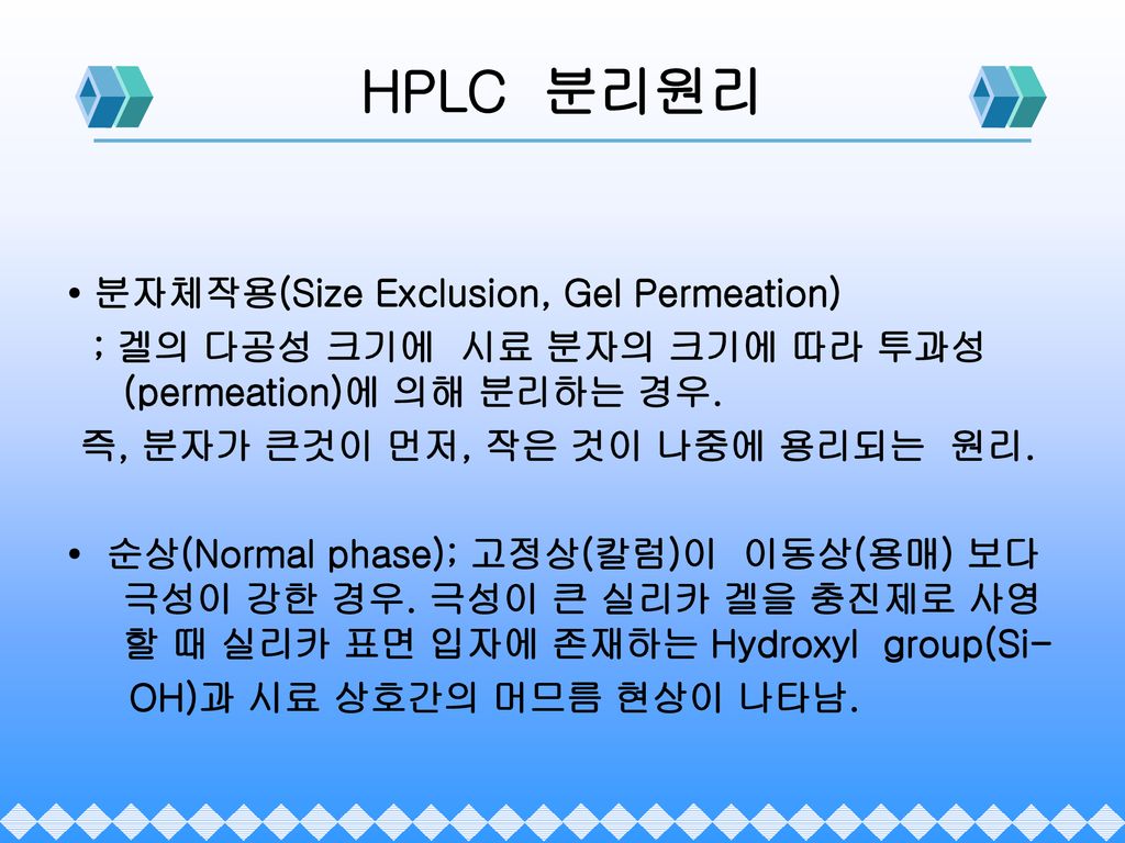 HPLC 분리원리