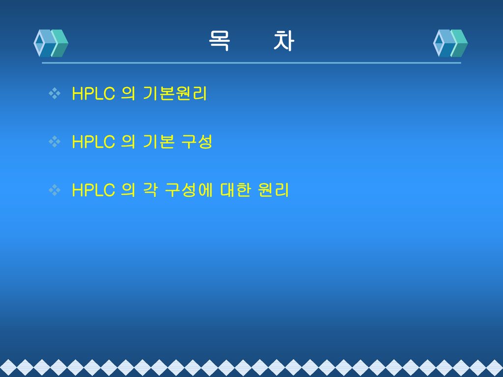 목 차 HPLC 의 기본원리 HPLC 의 기본 구성 HPLC 의 각 구성에 대한 원리
