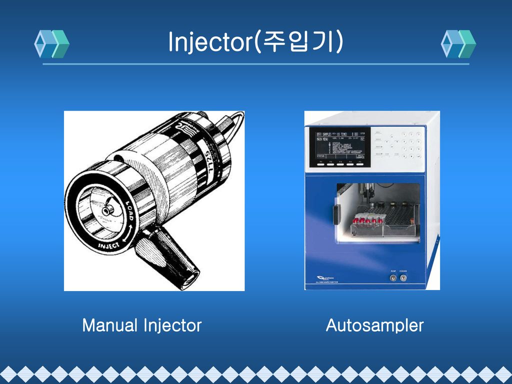 Injector(주입기) Manual Injector Autosampler