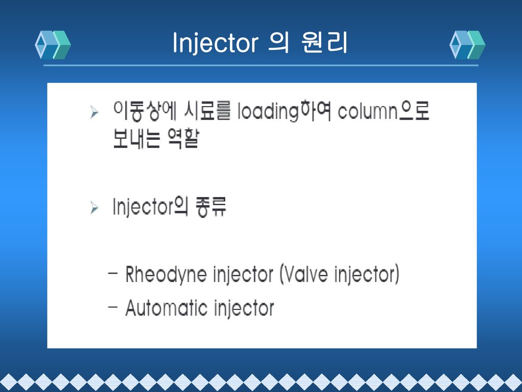 Injector 의 원리