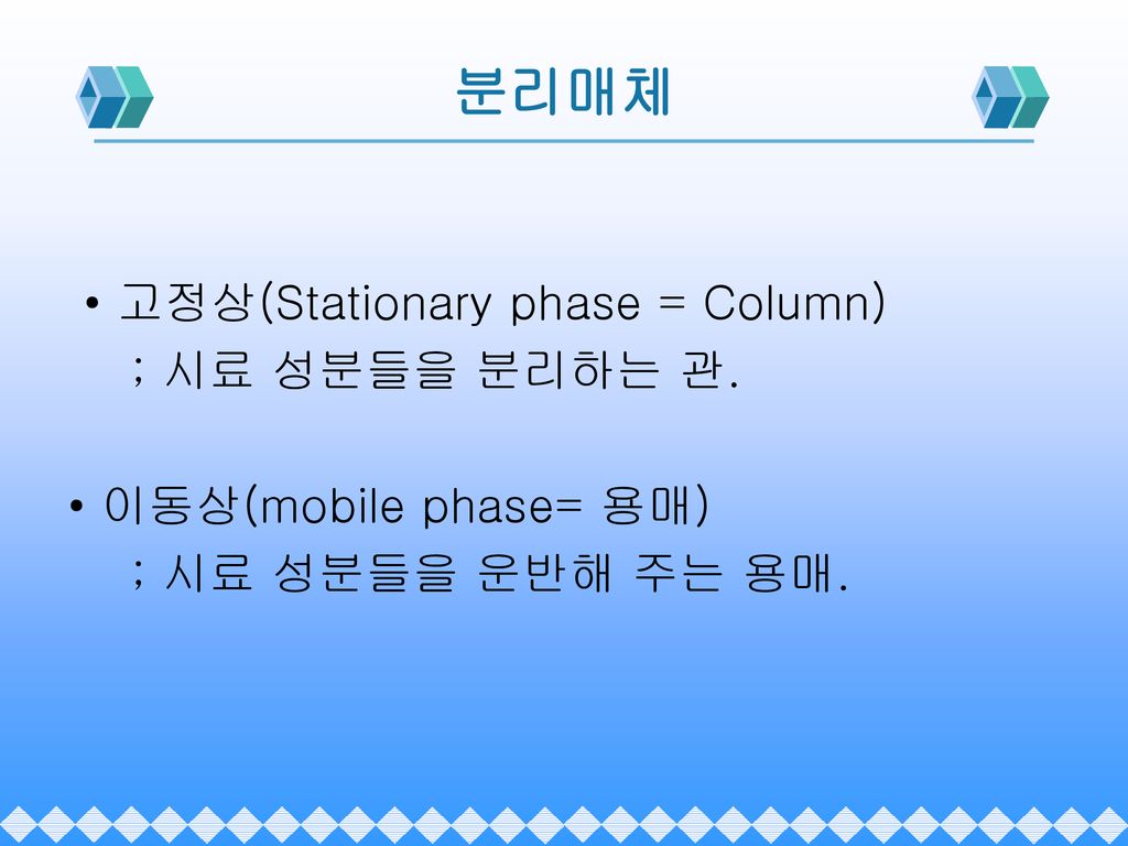 분리매체 • 고정상(Stationary phase = Column) ; 시료 성분들을 분리하는 관.
