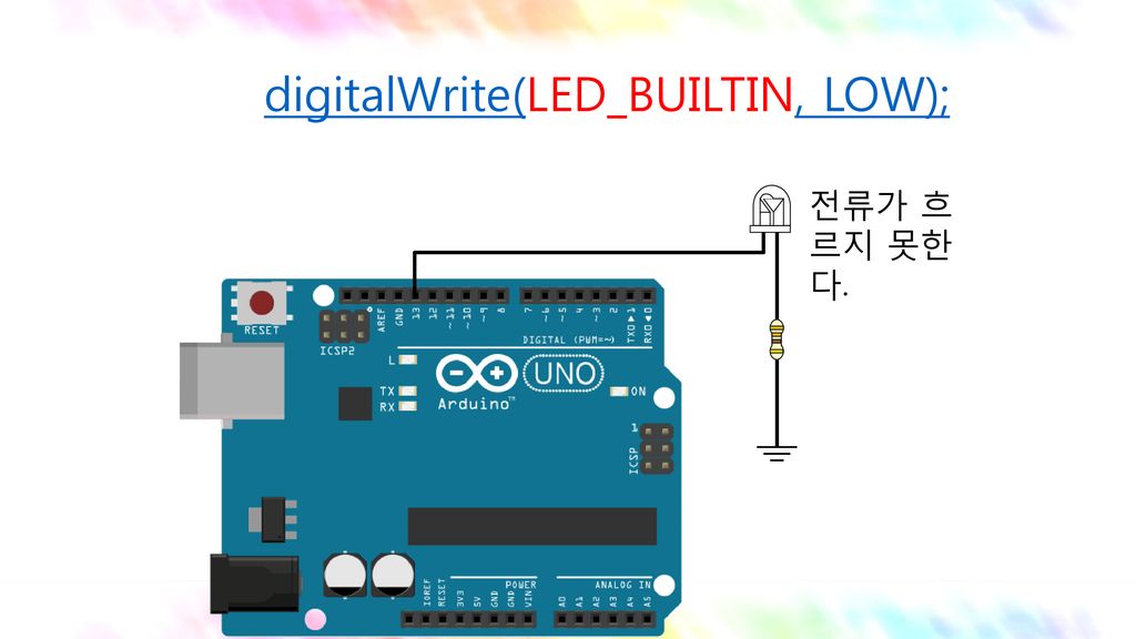 digitalWrite(LED_BUILTIN, LOW);