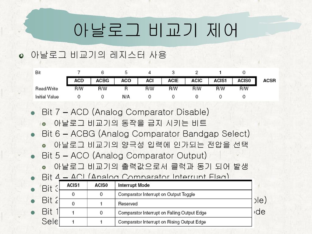 아날로그 비교기 제어 아날로그 비교기의 레지스터 사용 Bit 7 – ACD (Analog Comparator Disable)