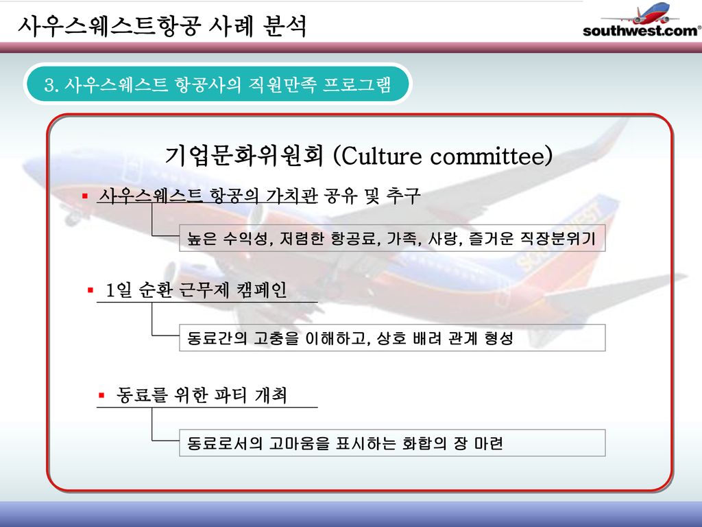 기업문화위원회 (Culture committee)