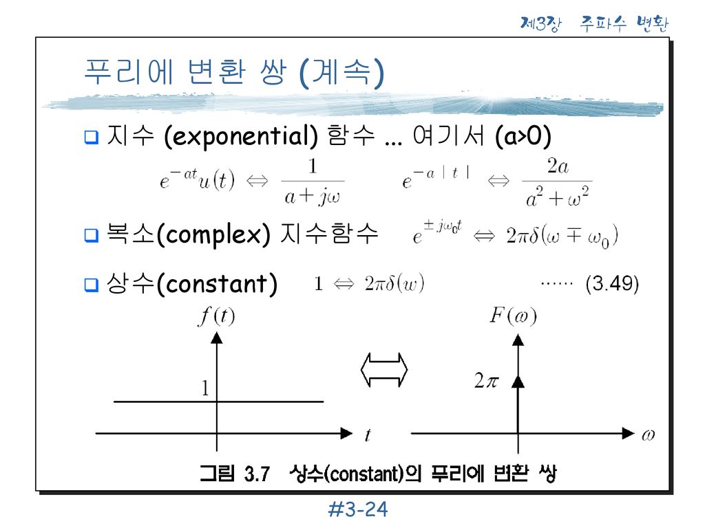 푸리에 변환 쌍 (계속) 지수 (exponential) 함수 ... 여기서 (a>0) 복소(complex) 지수함수