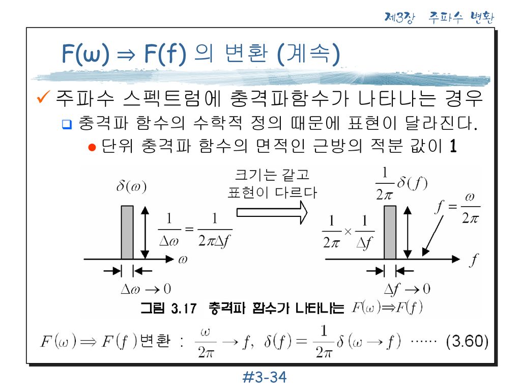 F(ω) ⇒ F(f) 의 변환 (계속) 주파수 스펙트럼에 충격파함수가 나타나는 경우