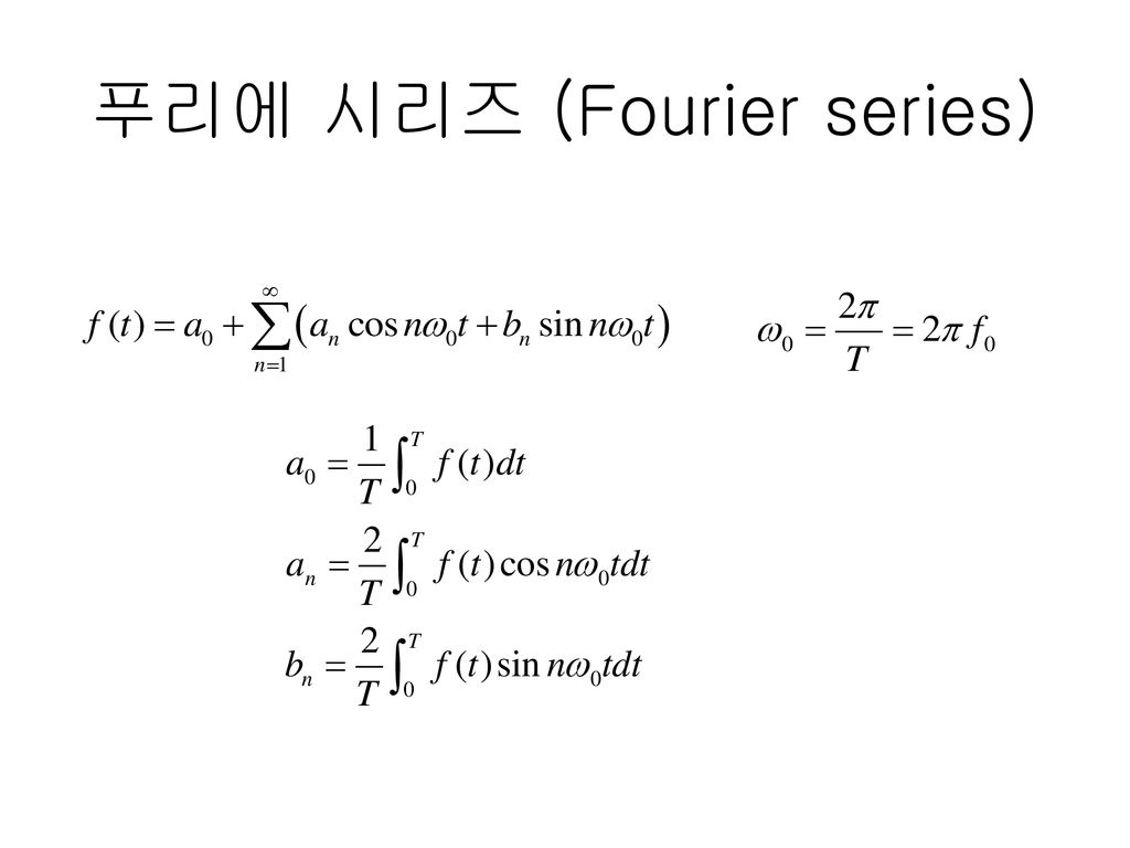 푸리에 시리즈 (Fourier series)