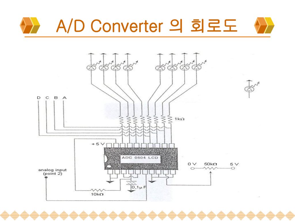 A/D Converter 의 회로도
