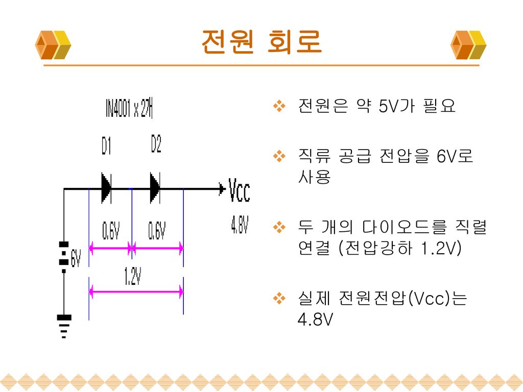 전원 회로 전원은 약 5V가 필요 직류 공급 전압을 6V로 사용 두 개의 다이오드를 직렬연결 (전압강하 1.2V)