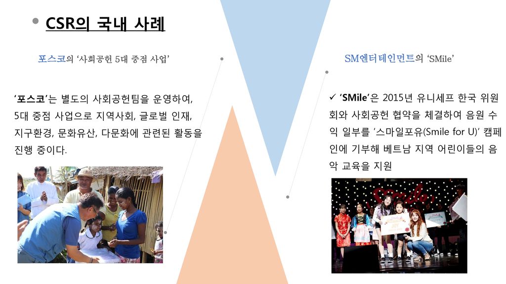 CSR의 국내 사례 포스코의 ‘사회공헌 5대 중점 사업’ SM엔터테인먼트의 ‘SMile’