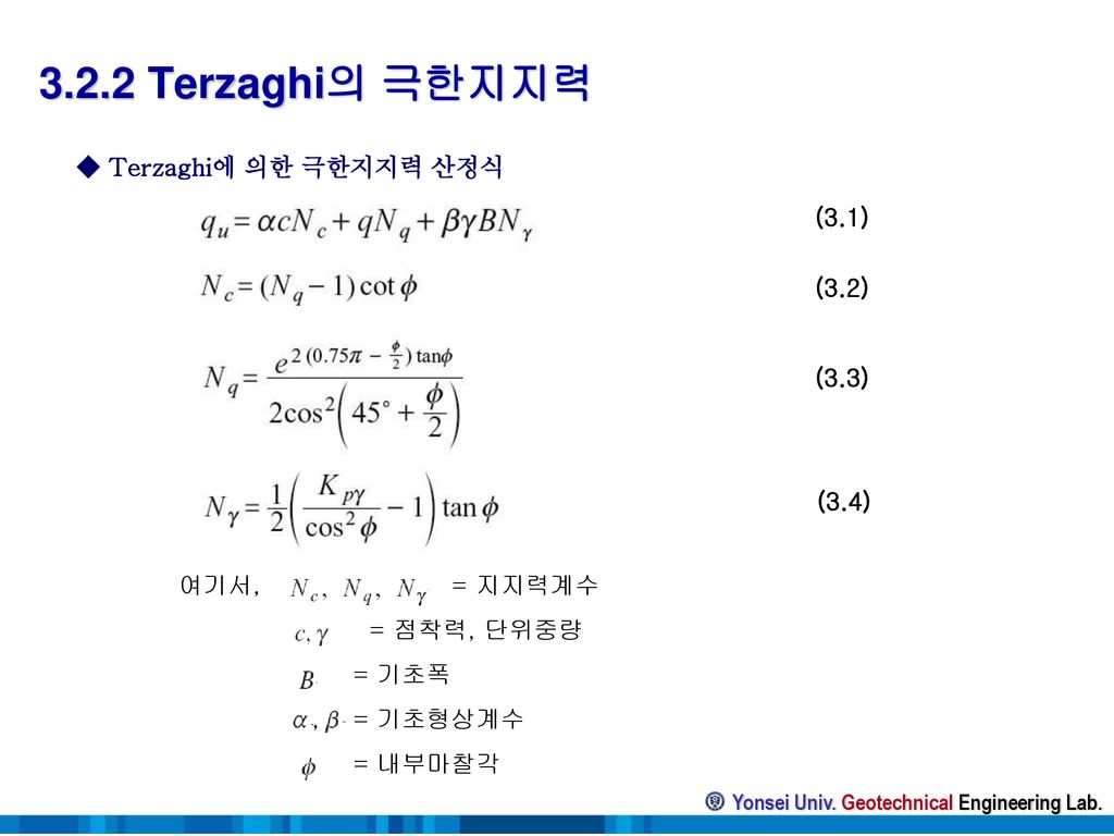 3.2.2 Terzaghi의 극한지지력 ◆ Terzaghi에 의한 극한지지력 산정식 (3.1) (3.2) (3.3) (3.4)