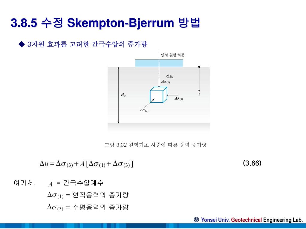 3.8.5 수정 Skempton-Bjerrum 방법