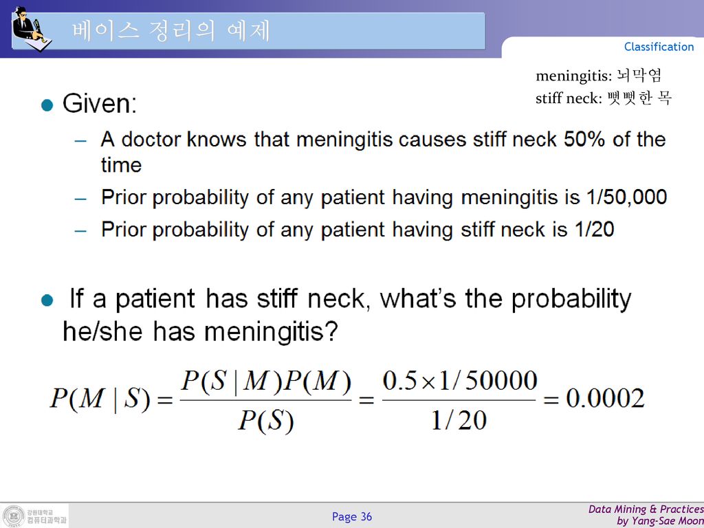 베이스 정리의 예제 Classification meningitis: 뇌막염 stiff neck: 뻣뻣한 목