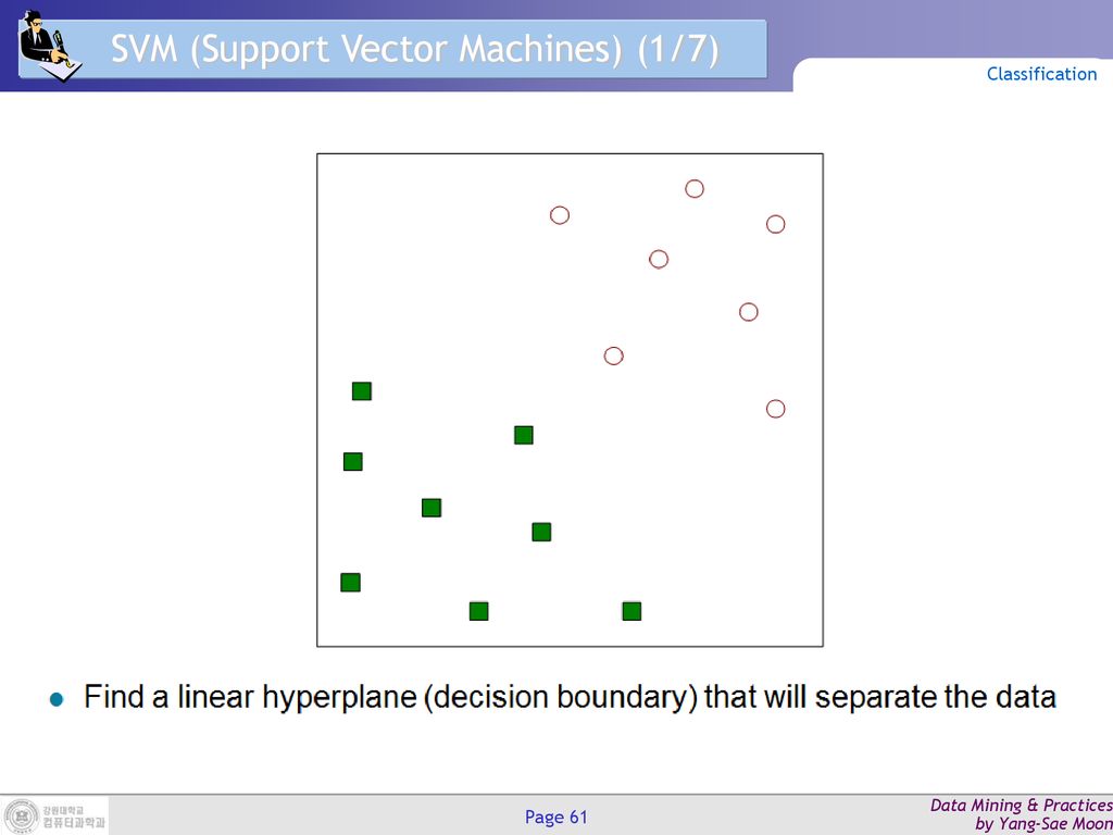 SVM (Support Vector Machines) (1/7)