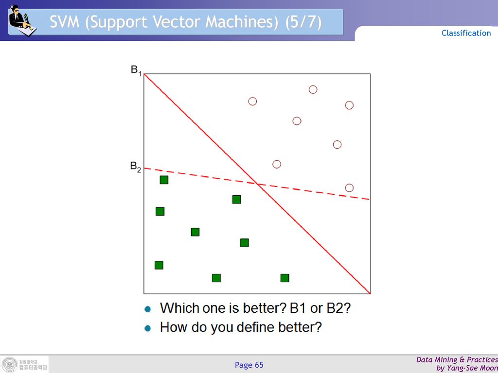 SVM (Support Vector Machines) (5/7)