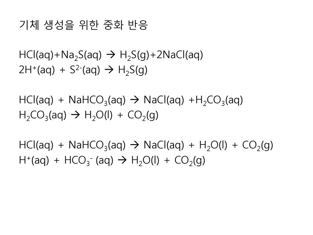 기체 생성을 위한 중화 반응 HCl(aq)+Na2S(aq)  H2S(g)+2NaCl(aq) 2H+(aq) + S2-(aq)  H2S(g) HCl(aq) + NaHCO3(aq)  NaCl(aq) +H2CO3(aq) H2CO3(aq)  H2O(l) + CO2(g) HCl(aq) + NaHCO3(aq)  NaCl(aq) + H2O(l) + CO2(g) H+(aq) + HCO3- (aq)  H2O(l) + CO2(g)