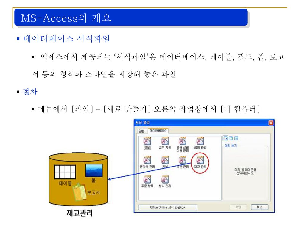 MS-Access의 개요 데이터베이스 서식파일