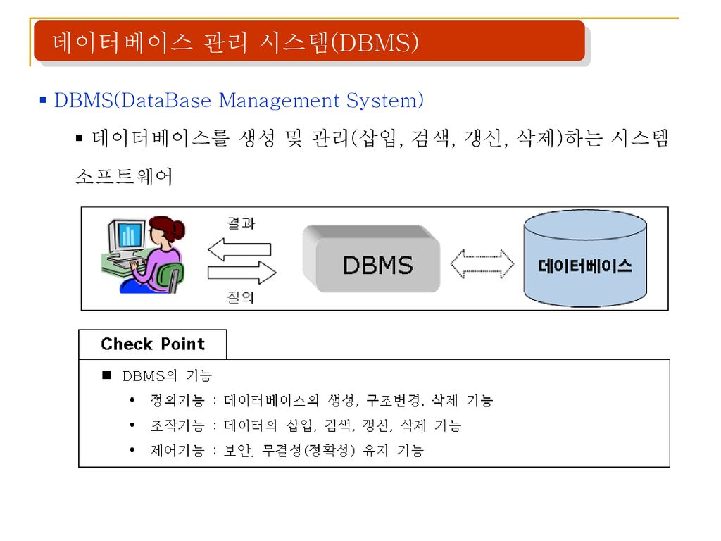 데이터베이스 관리 시스템(DBMS) DBMS(DataBase Management System)