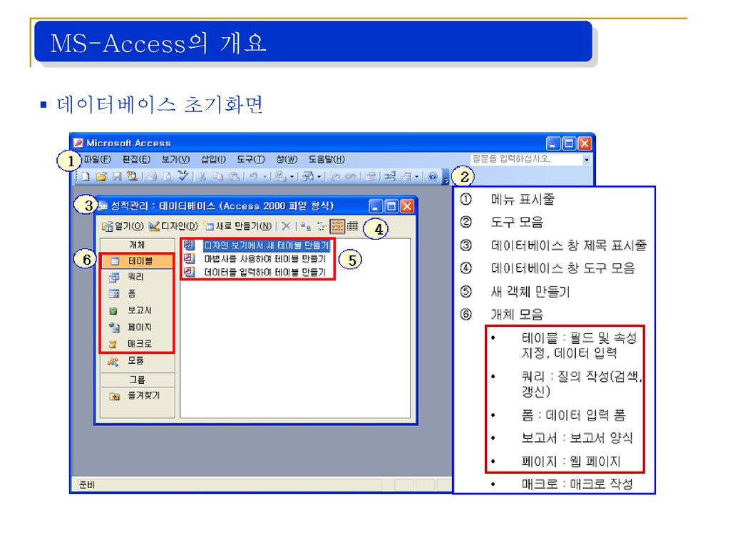 MS-Access의 개요 데이터베이스 초기화면