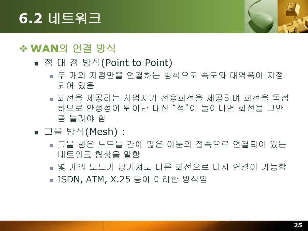 6.2 네트워크 WAN의 연결 방식 점 대 점 방식(Point to Point) 그물 방식(Mesh) :