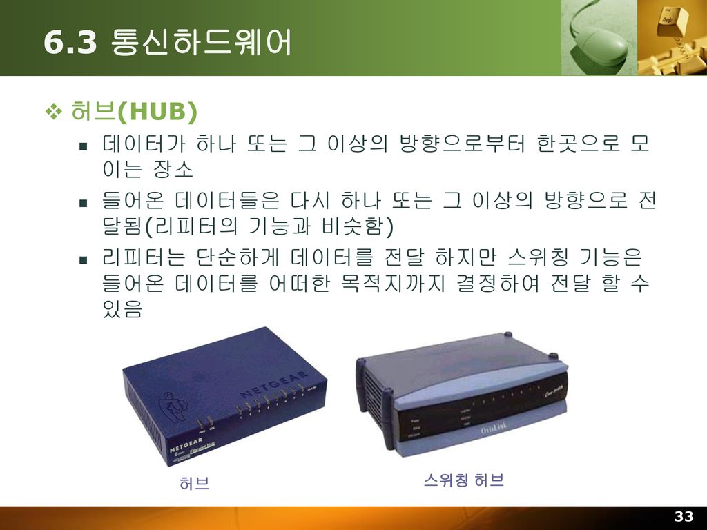 6.3 통신하드웨어 허브(HUB) 데이터가 하나 또는 그 이상의 방향으로부터 한곳으로 모이는 장소